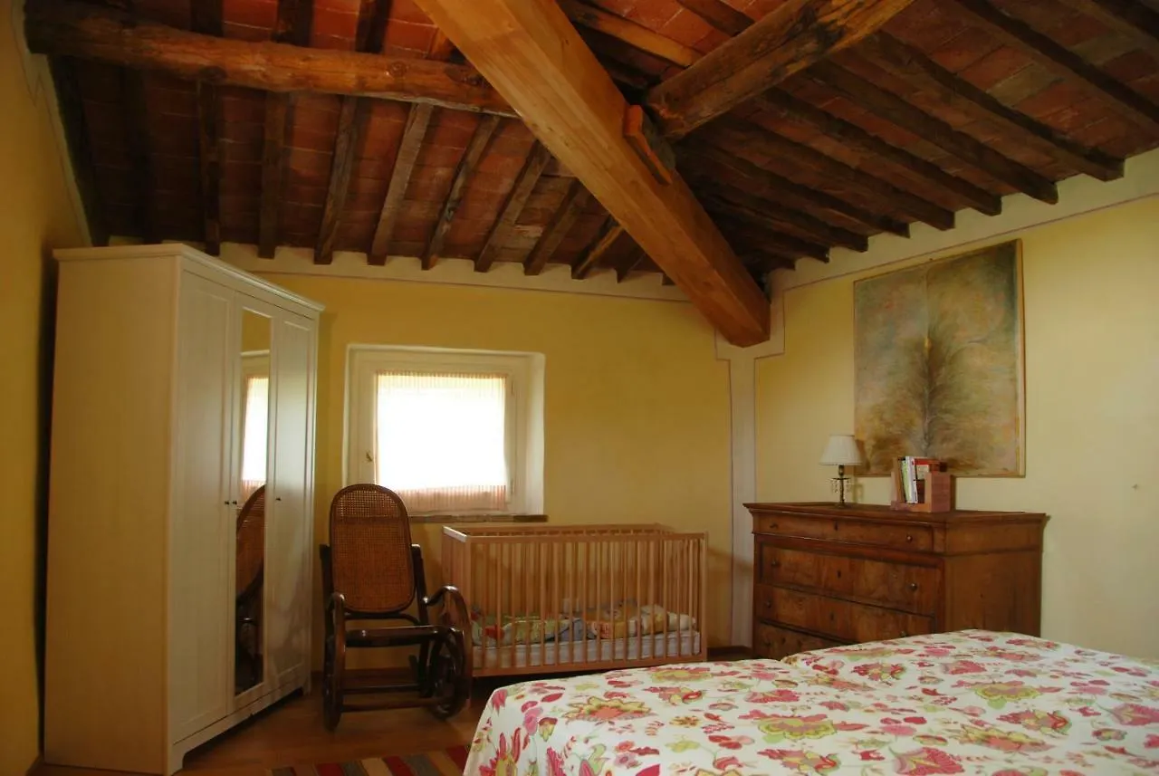 Stunning Farmhouse With Breathtaking Views Villa Matraia Italy